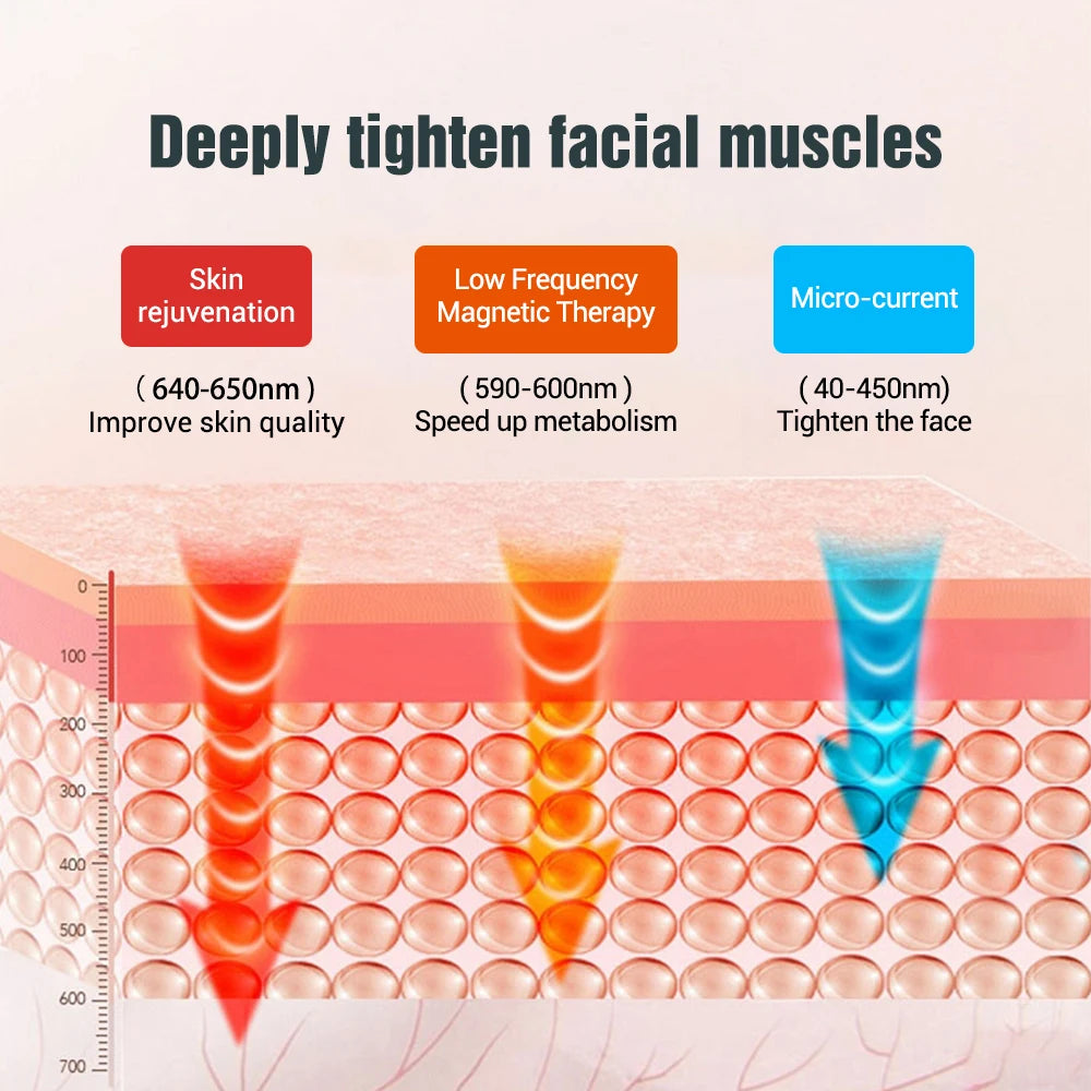 Electric V-face Face Lift Device