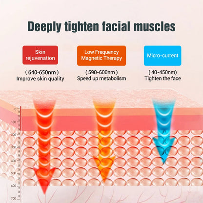 Electric V-face Face Lift Device